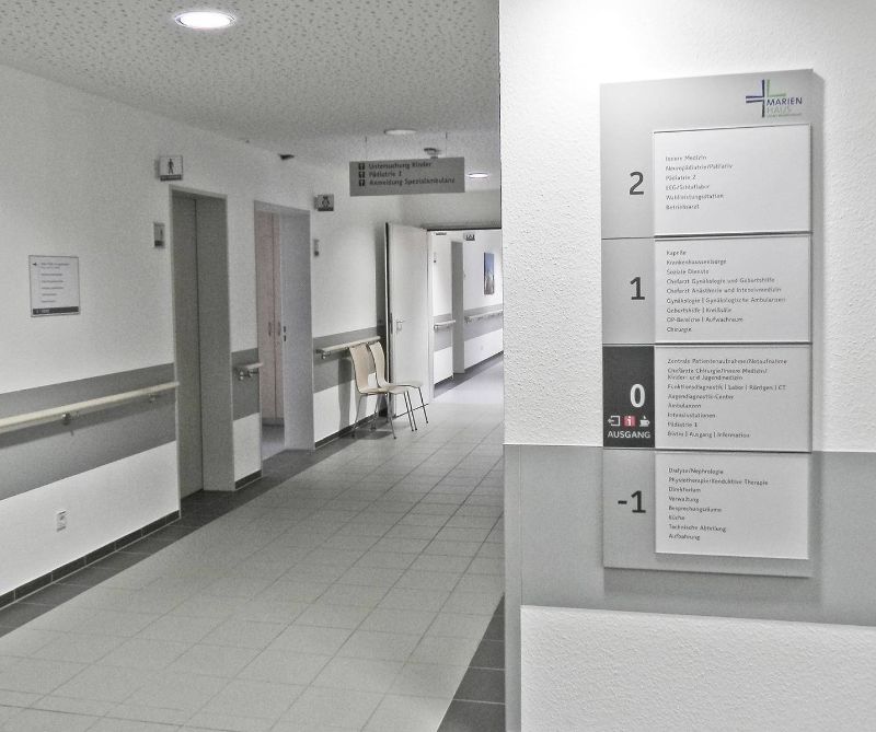 Wandwegweiser