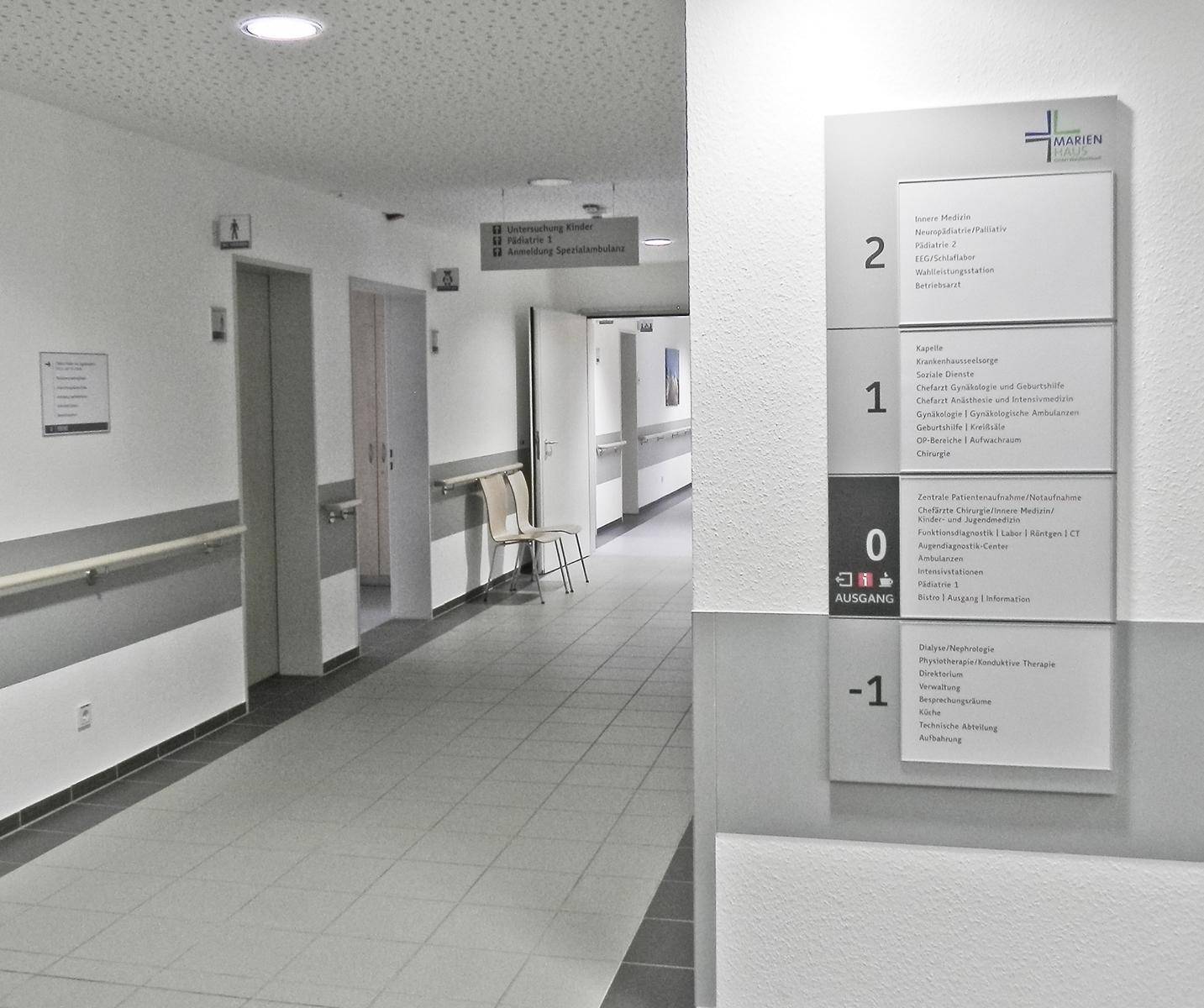 Wandwegweiser